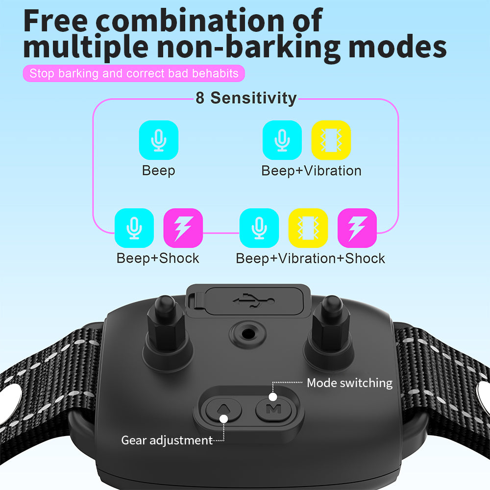 {{ Smart Interactive Pet Ball }} - {{ canivolabs }}